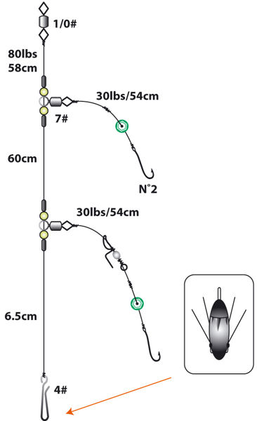 Greys Shore 2 Hook Loop